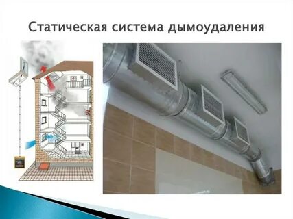 Компенсирующий воздух
