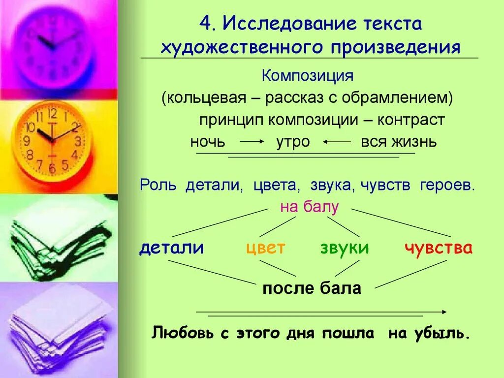 Кольцевое предложение. Кольцевая композиция текста. Композиция произведения Кольцевая. Композиция текста примеры. Кольцевая композиция рассказа.