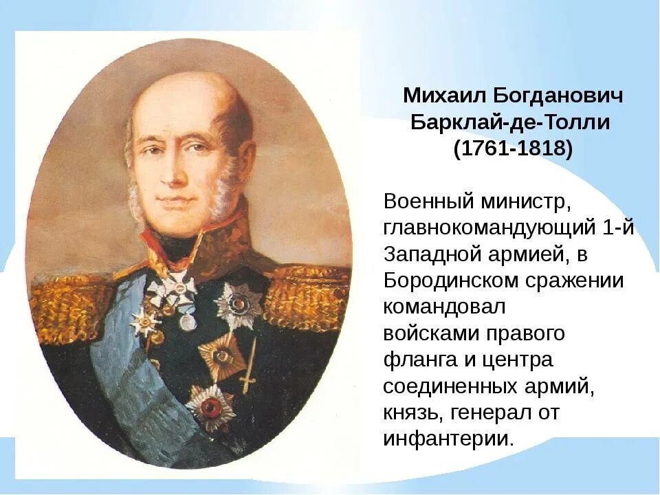 Барклай де Толли (1761–1818). М.Б. Барклай-де-Толли (1761 - 1818). 1 м б барклай де толли