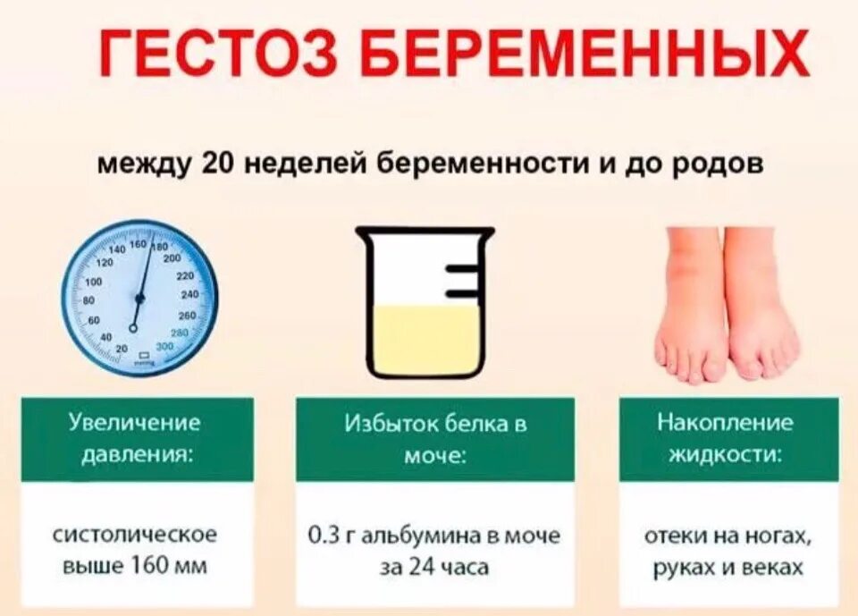 Гестоз при беременности в 3 триместре симптомы. Поздний гестоз. Симптомы позднего гестоза. Поздний гестоз симптомы. Почему после операции давление