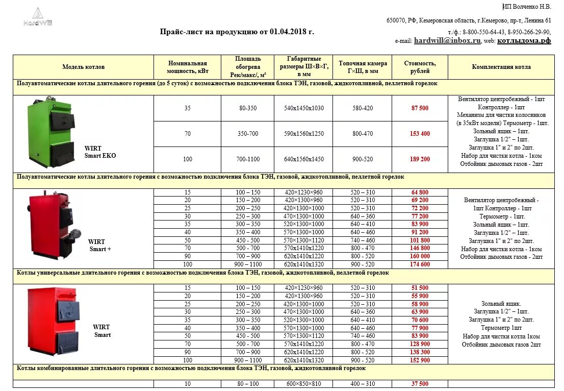 Компьютерный прайс лист. Прайс лист. Размер прайс листа. Прайс-лист на монтаж котла отопления. Расценки на установку твердотопливного котла.