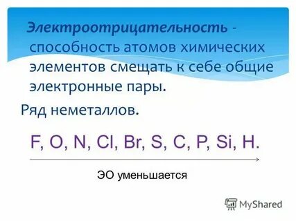 Наименее электроотрицательный элемент из перечисленных кремний