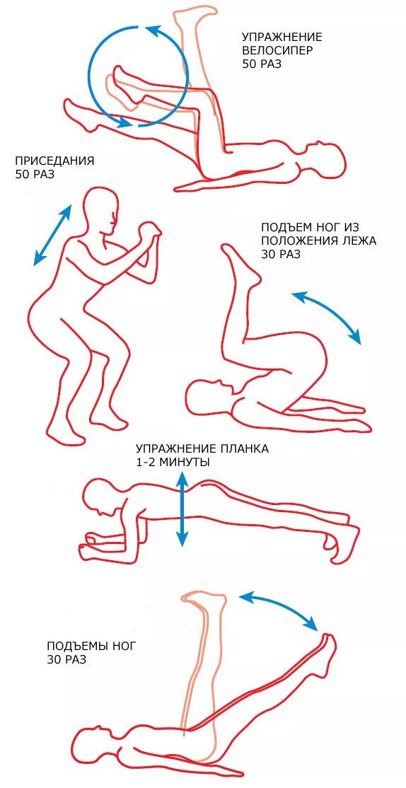 Как можно убрать бока. Занятие для убирания жира с живота. Какие упражнения надо выполнять чтобы убрать живот. Упражнения для убирания жира с живота. Упражнения чтобы убрать живот и бока.