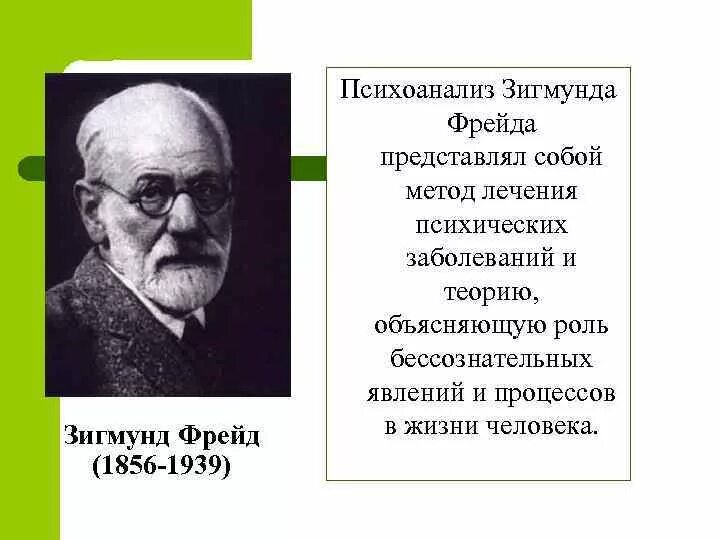 Психоанализ Зигмунда Фрейда философия. Психоанализ Зигмунда Фрейда кратко.