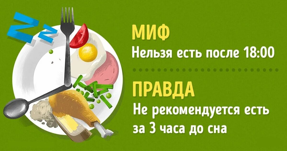 Не есть после 12 дня