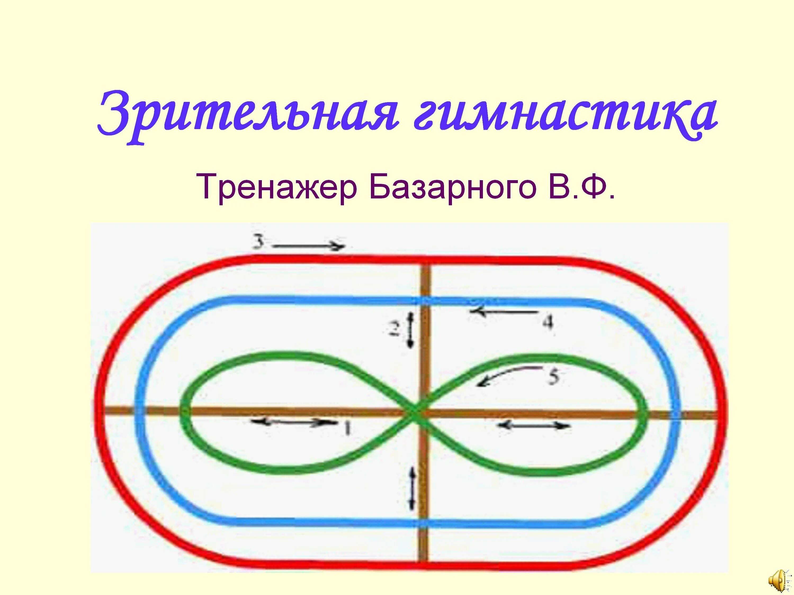 Развитию координации способствует. Зрительная гимнастика. Тренажер Базарного для зрения. Гимнастика для глаз по базарному для дошкольников. Гимнастика для глаз Базарного для дошкольников. Зрительная гимнастика Базарного в.ф.