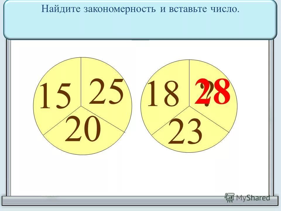 Найти закономерность чисел. Найти закономерность чисел