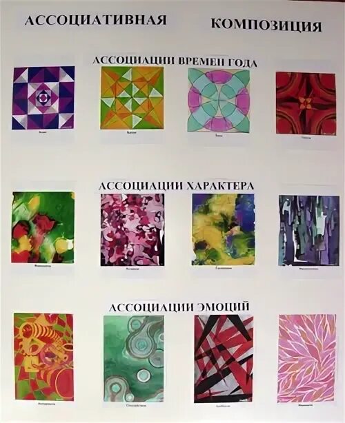 Ощущение ассоциации