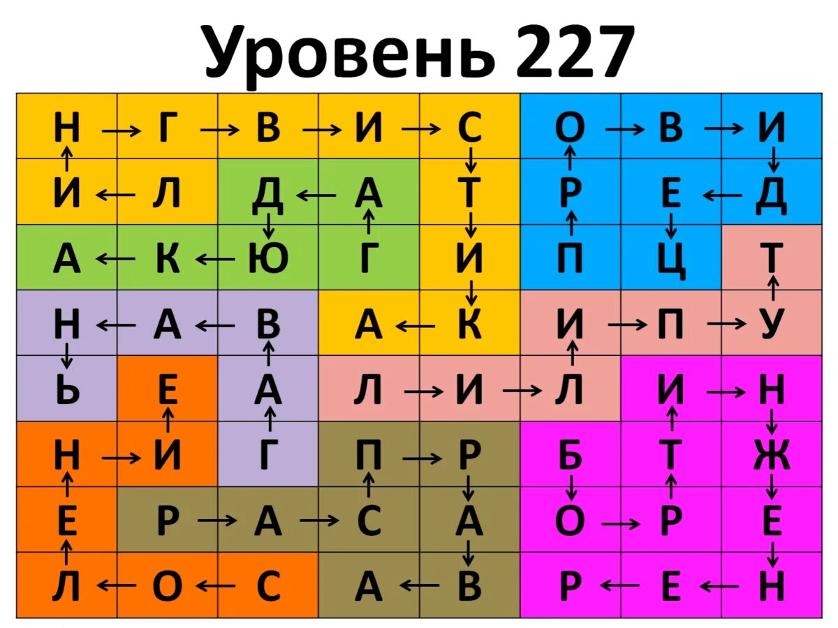 Филворды 104 уровень ответы. Филворды 63 уровень. Игра филворды эволюция ответы. Филворды 227 ответы. Филворд&профессии с ответами.