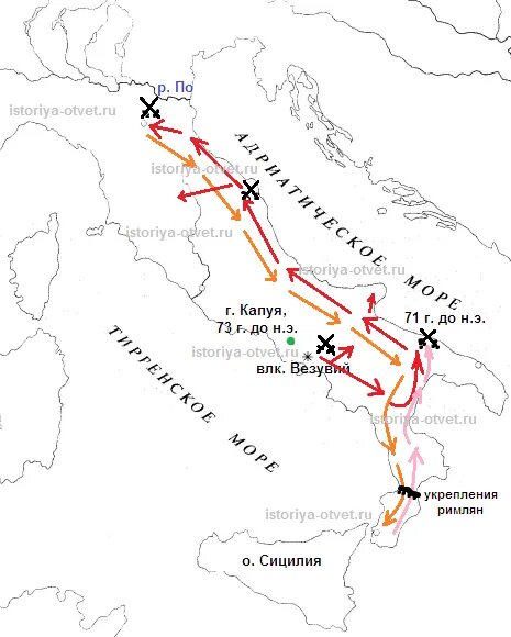 Город который был целью похода трижды. Заграничные походы 1813-1814. ). Заграничные походы русских 1813-1815. Поход невского против шведов.