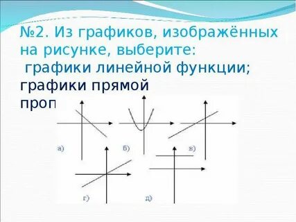 На рисунке изображена переменная