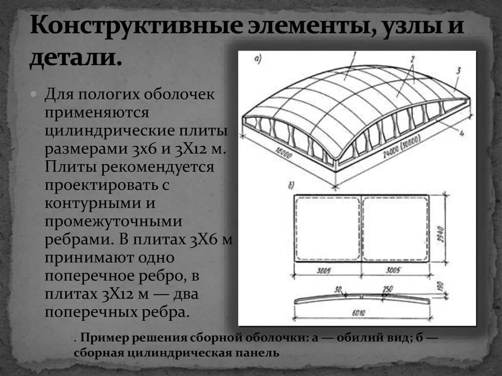 Свод сестра. Армирование цилиндрических оболочек. Оболочки покрытия двоякой кривизны. Оболочка КЖС 24м. Плита оболочка КЖС.