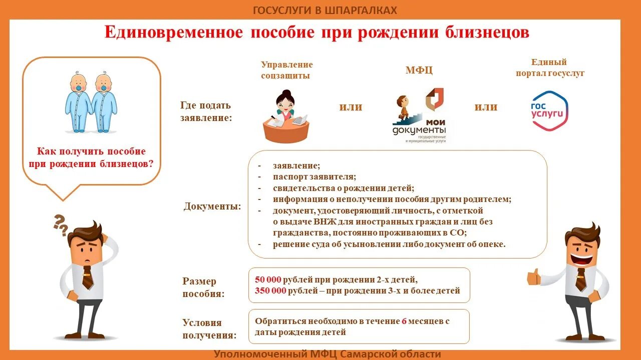 Какие выплаты при рождении двойни. Госуслуги в шпаргалках. выплаты за рождение двойни в самарской области. единовременное пособие через мфц. пособие на близнецов в самаре.