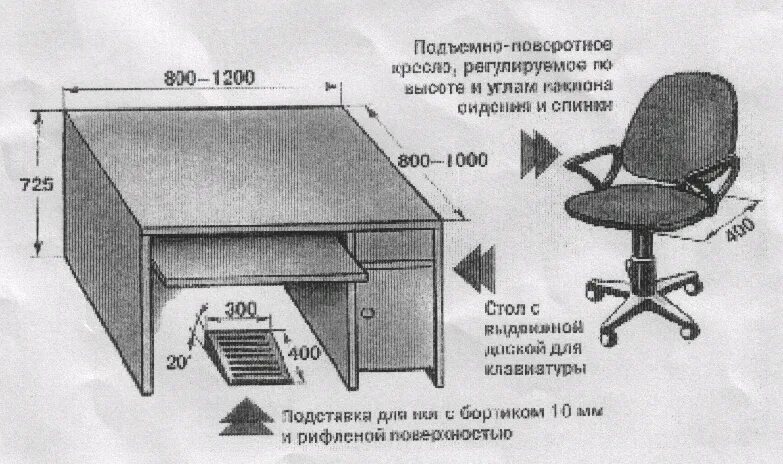 Эргономика рабочего места ПЭВМ. Схема рабочего места контролера. Требования к рабочему месту ПК. Требования к компьютерному столу.