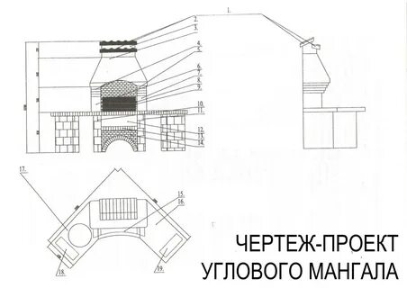 Печки мангалы чертежи