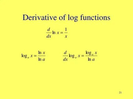 Derivative