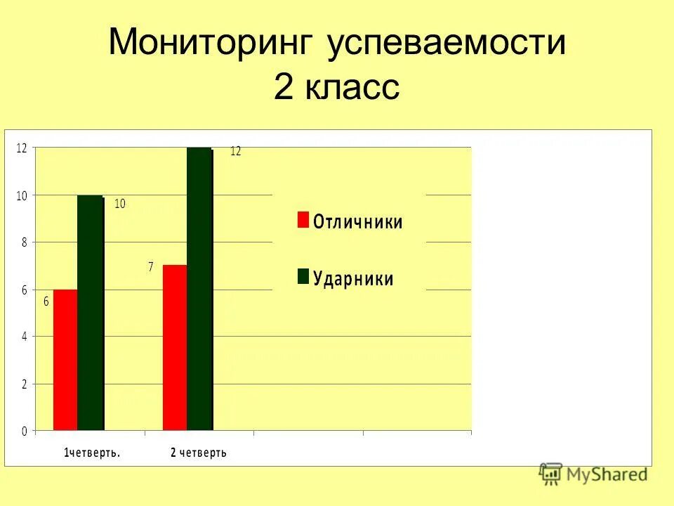 Пути получения профессии. Работа с 11 классами образования. Пути получения выбранной профессии. Инклюзивное образование. Содержание профессиональной ориентации.