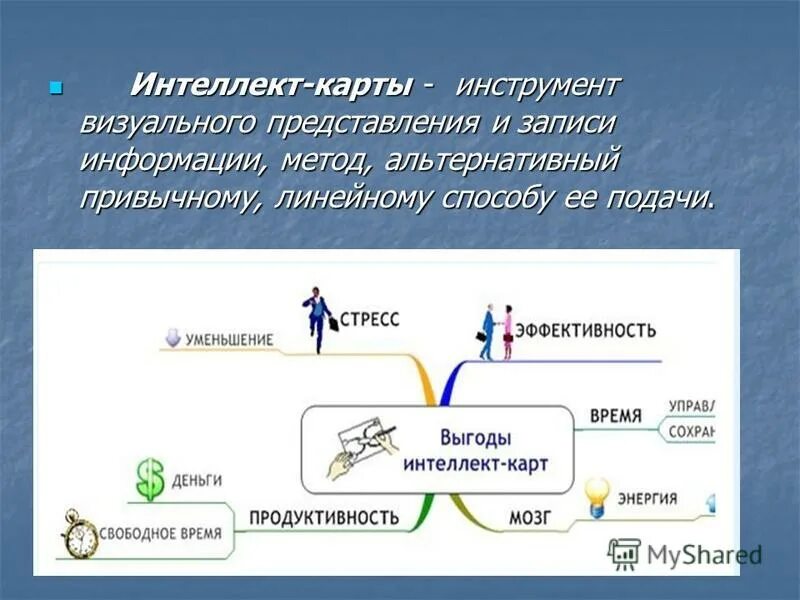 Устройства визуального представления. Динамическая окн. Устройством визуального отображения информации называется. Представление данных. Устройство визуального представления.