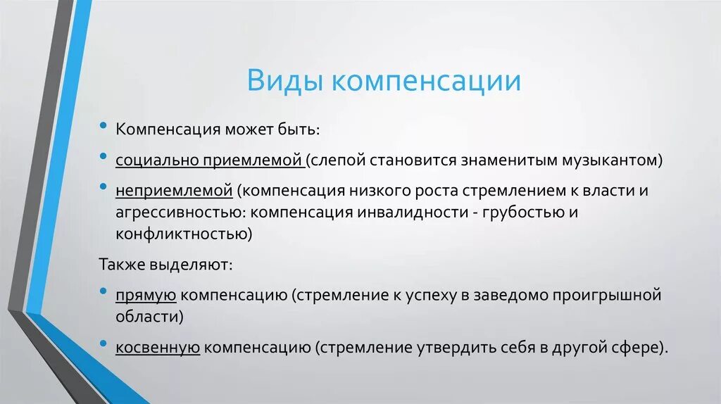 Виды компенсаций. Основные виды компенсаций. Компенсационный вид это. Виды компенсации таблица. Возмещение термин