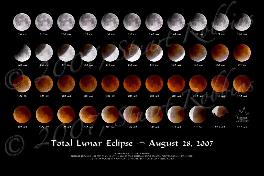 Montage Lunar. Montageclipse. Names of phases of a Solar Eclipse. Когда лунное затмение в 2023. Лунное затмение 2024 джйотиш