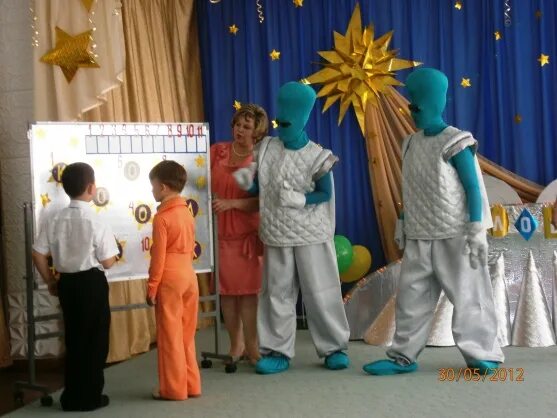 Сценарий для большое новогоднее космическое приключение. Сценка космос для детей. День космонавтики занятие в старшей группе. Костюм на космическую тему. Сценарии с космосе.