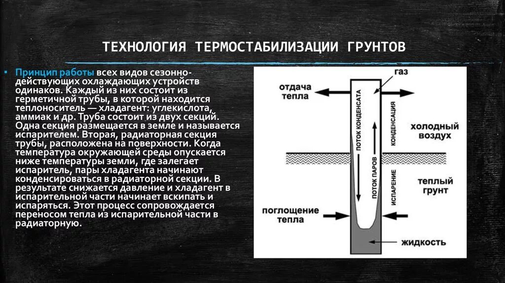 Какой процесс характеризуется поглощением тепла. Термостабилизатор грунта принцип действия. Термостабилизация грунтов принцип работы. Термостабилизация вечномерзлых грунтов. Сезонно охлаждающие устройства.