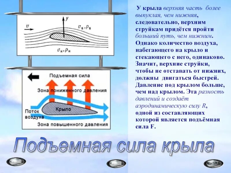 Как расчитать подъемную силу шара. Подъемная сила крыла. Подъемная сила крыла самолета. Формула подъемной силы крыла. Подъемная сила крыла определение.