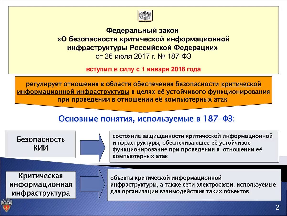 Критическая информационная инфраструктура. Объекты информационной инфраструктуры. Субъекты критической информационной инфраструктуры. Безопасность критической информационной инфраструктуры. Оценка информационной инфраструктуры