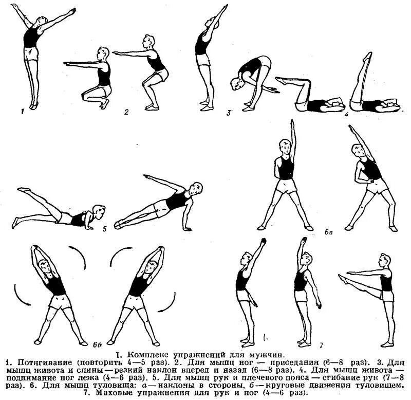 Физические упражнения список упражнений. Утренняя зарядка схема упражнений с описанием. Комплекс упражнений для утренней зарядки со схемой. Схема утренней зарядки для женщин. Примерный комплекс упражнений зарядки для женщин.