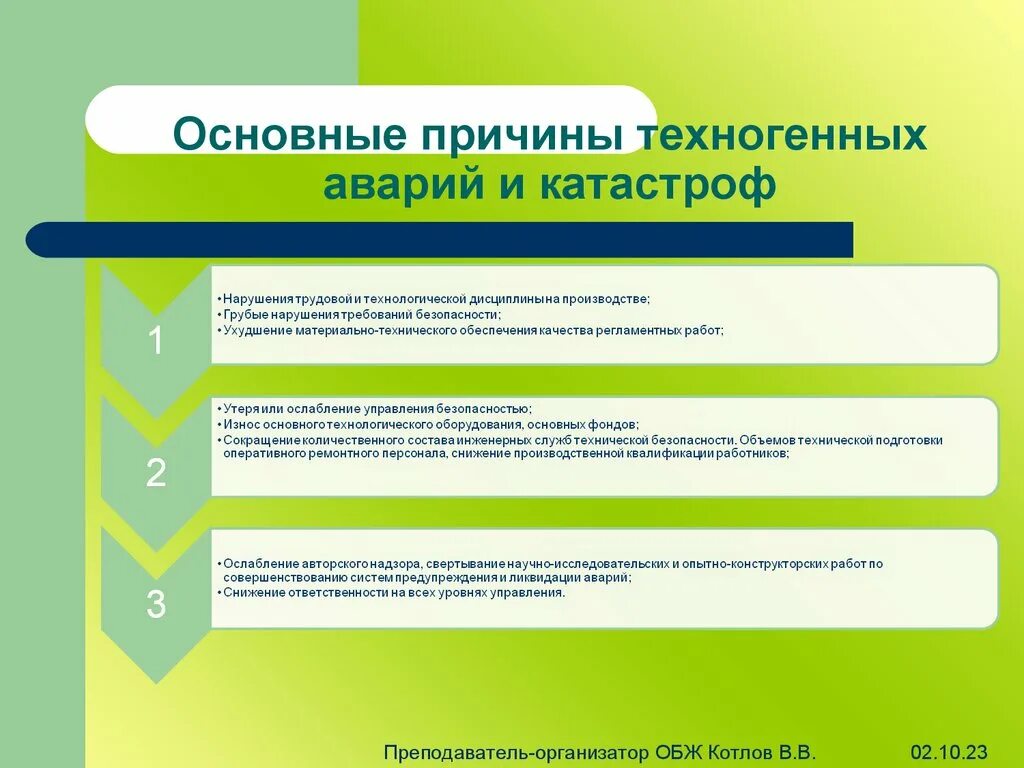 Причины аварий и катастроф техногенного характера. Причины технологических аварий и катастроф. Основные причины техногенных катастроф. Причины техногенных аварий.