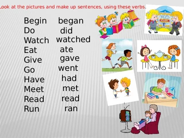 три формы глагола become. Began глагол. Feel past simple. Did watch или did watched. Past simple 2 форма глагола.