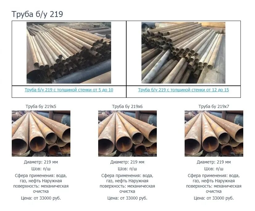 Толщина стенки 219 стальной трубы. Труба диаметр 219 мм металлопрокат ГОСТ. 219 Труба толщина стенки. Диаметр трубы 219. Труба с толщиной стенки 3 мм