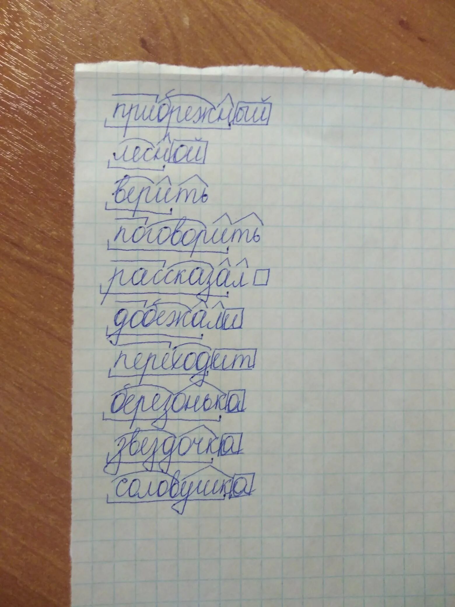Пятнышками разбор под цифрой 2. Разбор по составу. разобрать слово по составу лесной. раздор слова по сотавулесную. лесной разбор слова по составу.