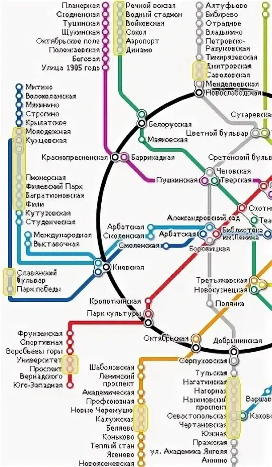 Метро теплый стан на карте Москвы. Белорусский вокзал ветка метро. Станция метро белорусская на карте. Теплый стан ветка метро.