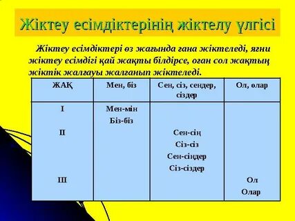 Кішкентай тығыз письки алу трахается