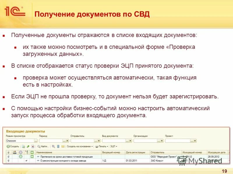 Дата получения статуса. Перечень входящих документов. Проверка входящих документов. Готовые документы. Принятие документов.