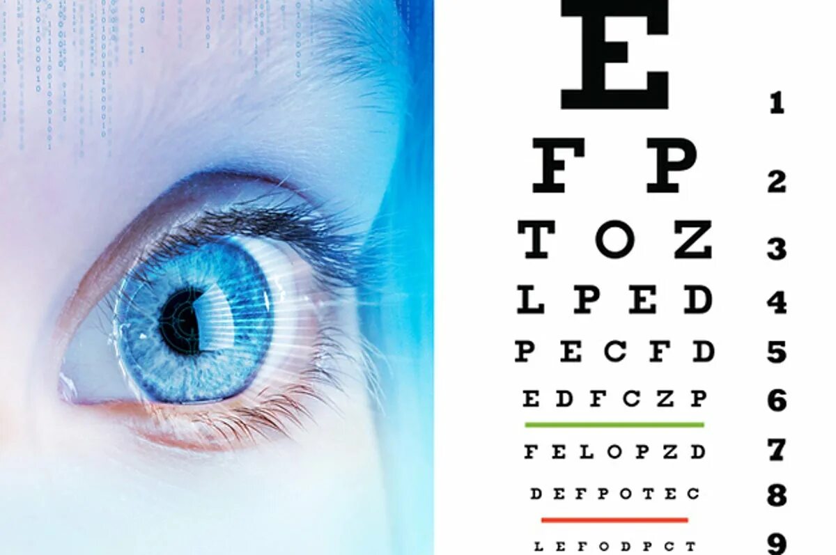 Eye Test Chart. Eyesight Test. Доска для проверки зрения Снеллена. Vision Test Chart.