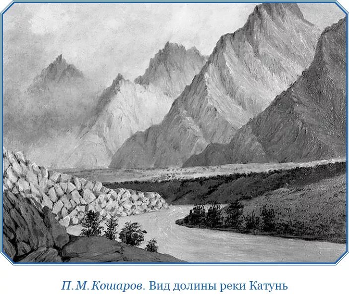 Экспедиция Тянь Шанского. Тянь-Шань 1856. Маршрут экспедиции семенова тян шанского на карте