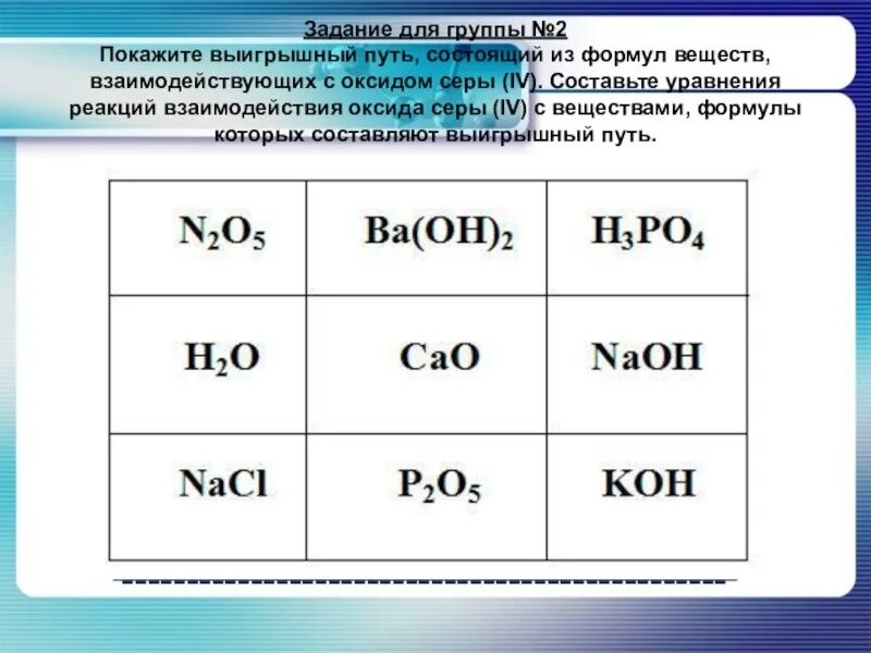Составьте формулы соединений состоящих из