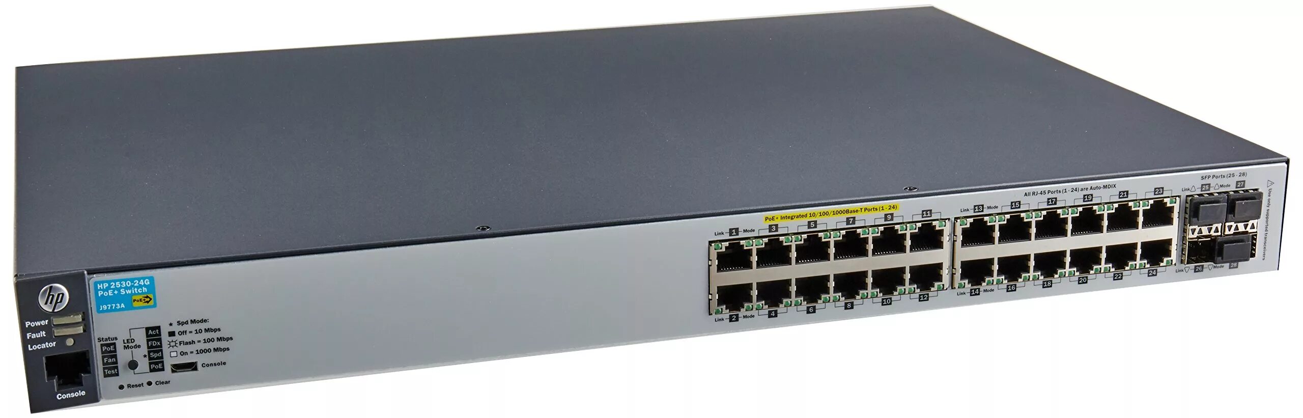 L2 poe. Коммутатор Aruba 2530 24g POE+Switch.