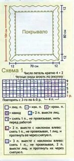 Размеры пледа крючком