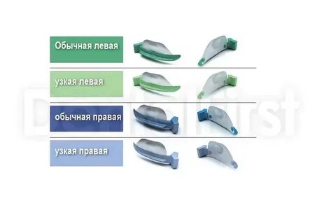Типы клиньев