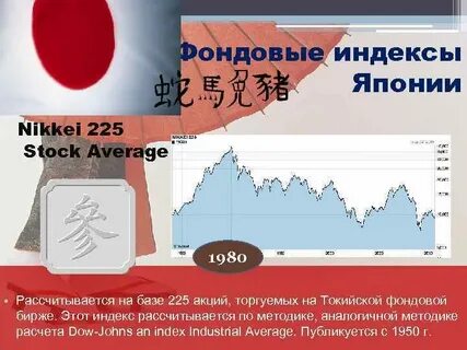 Индекс японской биржи