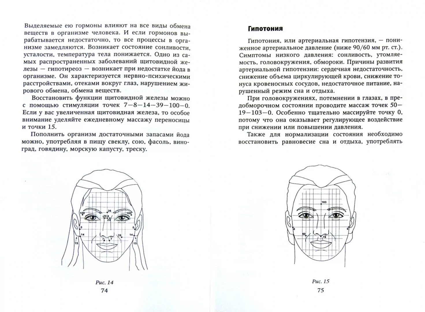 Массаж при головокружении. Точки акупунктуры при головокружении. точки гт головокружения. точечный массаж при головокружении. точка на теле при головокружении.