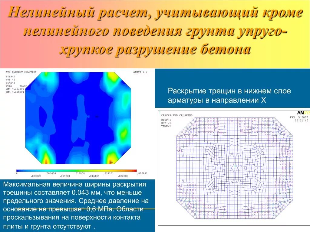 Конечно элементные программные комплексы