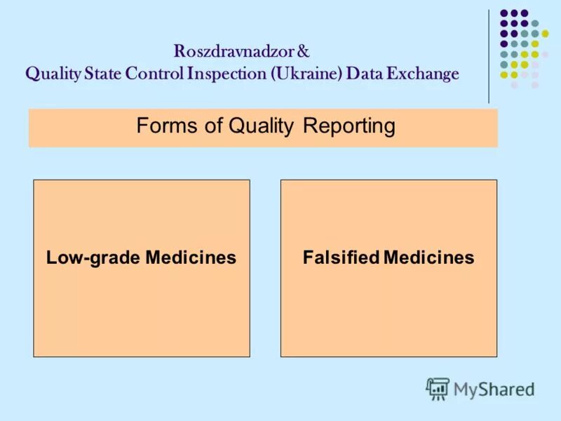 Rabbit exchanges. Rabbitmq default exchange. Брокер rabbitmq. Return and refund различия. Exchange form.