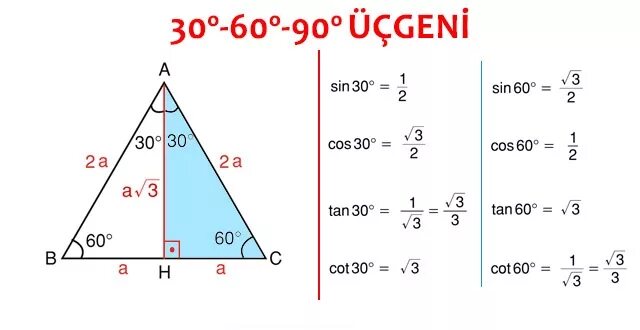 1 5 60 90. Треугольник 30 60 90. Углы 30 60 90. Прямоугольный треугольник 30 60 90. Углы прямоугольного треугольника 90 60 30.