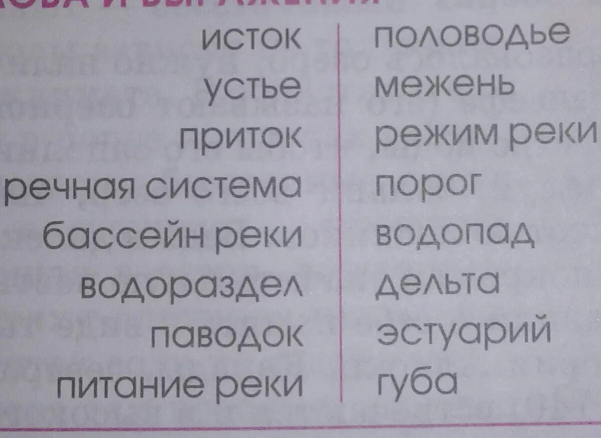 Вопрос к слову хотя. Значение слова плиз. Плиз это что означает. Какое слово может относится к разным группам слов названий. Что означает слово плиз на русском языке.