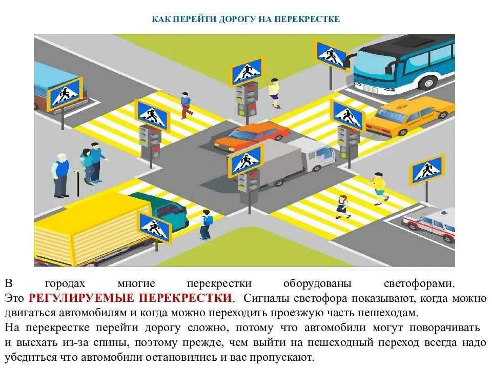 Регулируемый перекресток пешеходный переход. Регулируемый пешеходный перекресток. Как переходить дорогу на перекрестке. Регулируемые пешеходные переходы на перекрестках. Схема перекрестка с пешеходным переходом.