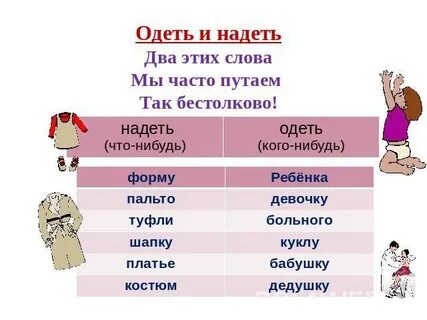 Путание слов